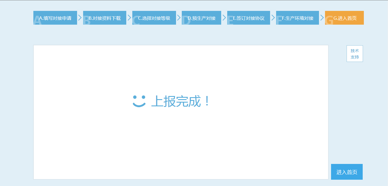 中國招標公共平臺直連對接流程圖示